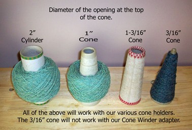 Electrical Cone Wool/yarn Winder Cone to Cone Twister to Cone With